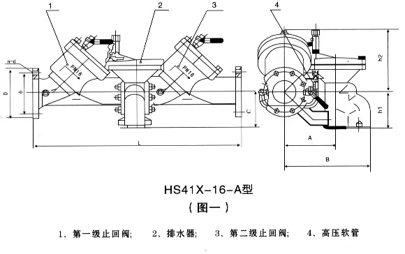 帶過濾管道倒流防止器圖片，帶過濾管道倒流防止器結構圖，帶過濾管道倒流防止器安裝示意圖