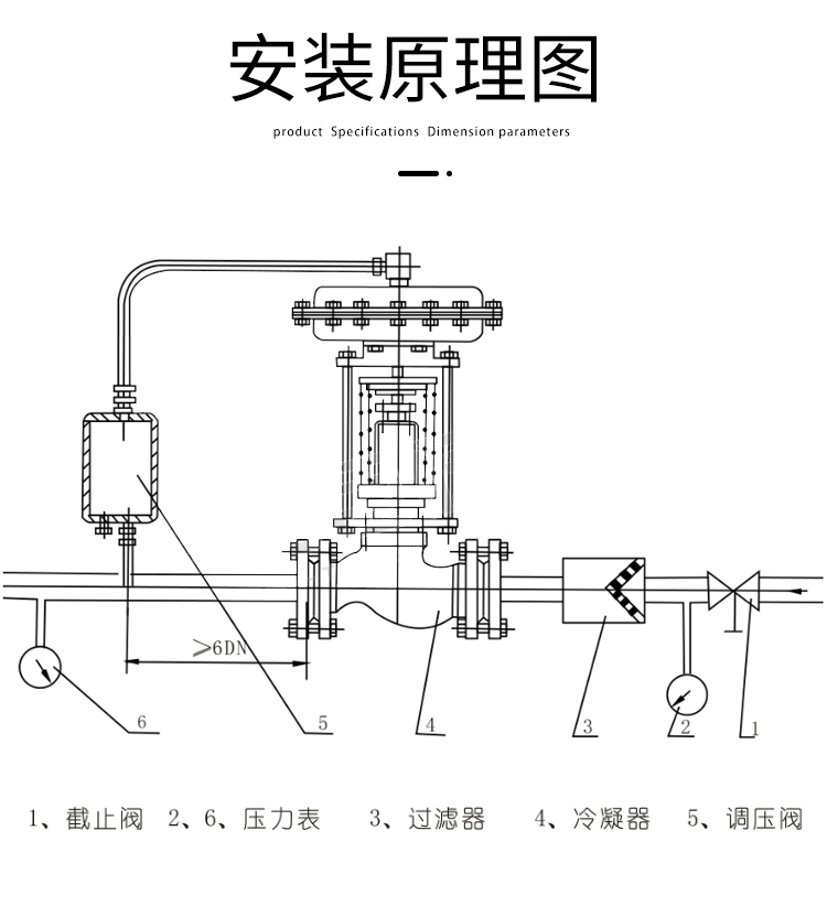 自力式壓力調節閥常見故障及處理？自力式調節閥出現問題怎么解決？