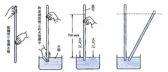 閥門壓力換算對照表 閥門的標準大氣壓是多少帕（Mpa）？