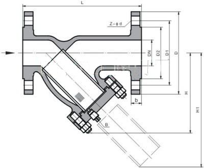 GL41H鑄鐵Y型過濾器結構圖